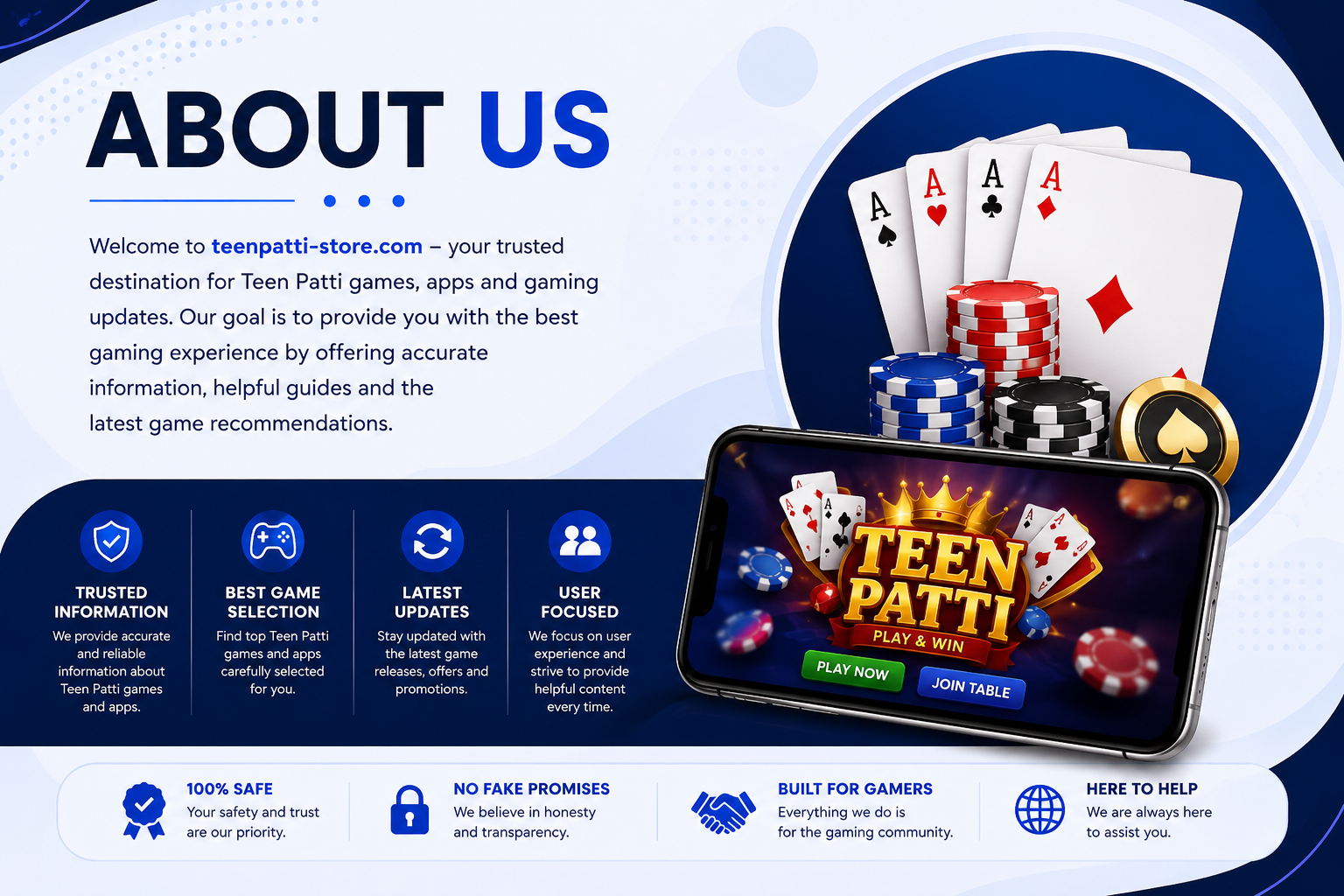 About Us gaming website